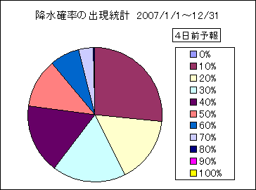 �~���m���o�����v�@�S���O