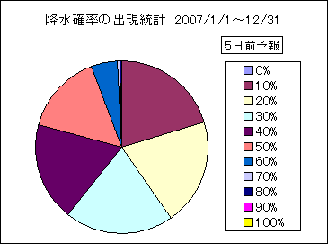 �~���m���o�����v�@�T���O