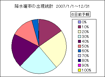�~���m���o�����v�@�U���O