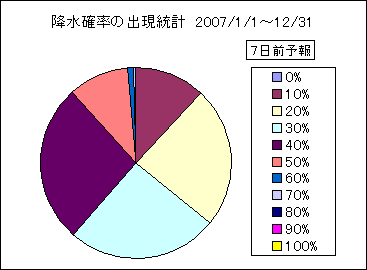 �~���m���o�����v�@�V���O