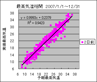 �ō��C�����ց@�Q���O