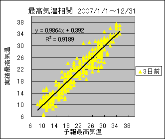 �ō��C�����ց@�R���O