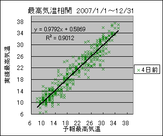 �ō��C�����ց@�S���O