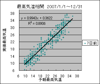 �ō��C�����ց@�V���O