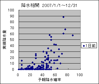 �~�����ց@�O��