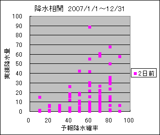 �~�����ց@�Q���O