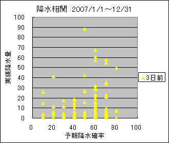 �~�����ց@�R���O