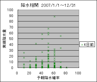 �~�����ց@�S���O