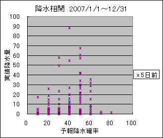 �~�����ց@�T���O