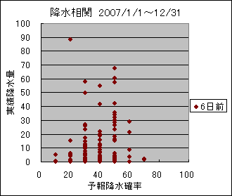 �~�����ց@�U���O