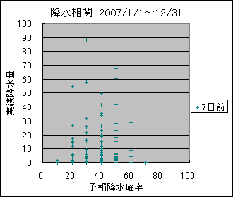 �~�����ց@�V���O