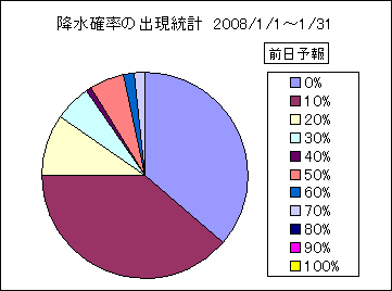 �~���m���o�����v�@�O��