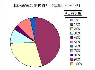 �~���m���o�����v�@�S���O