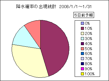 �~���m���o�����v�@�T���O