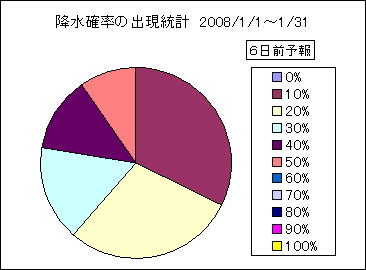�~���m���o�����v�@�U���O