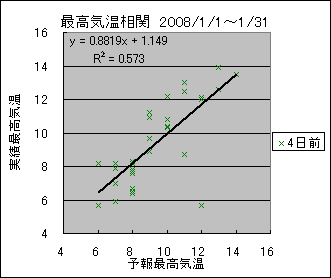 �ō��C�����ց@�S���O