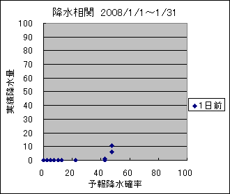 �~�����ց@�O��