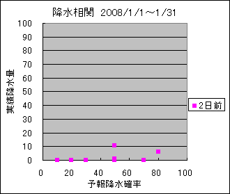 �~�����ց@�Q���O