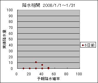 �~�����ց@�U���O