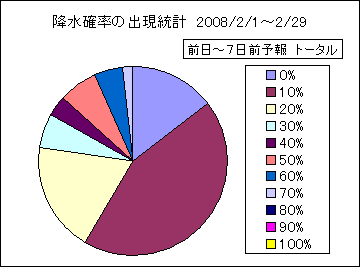 �~���m���o�����v�@����