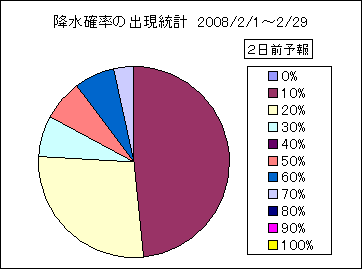 �~���m���o�����v�@�Q���O