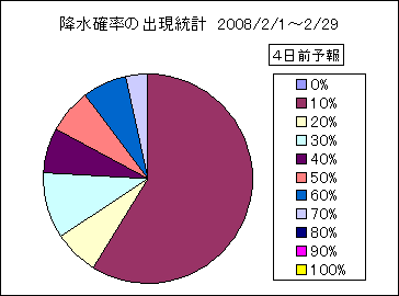 �~���m���o�����v�@�S���O