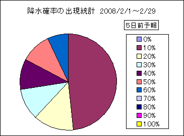 �~���m���o�����v�@�T���O
