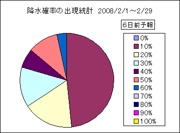 �~���m���o�����v�@�U���O