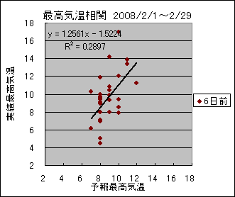 �ō��C�����ց@�U���O