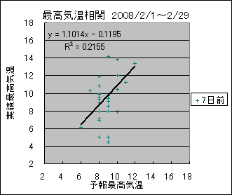 �ō��C�����ց@�V���O