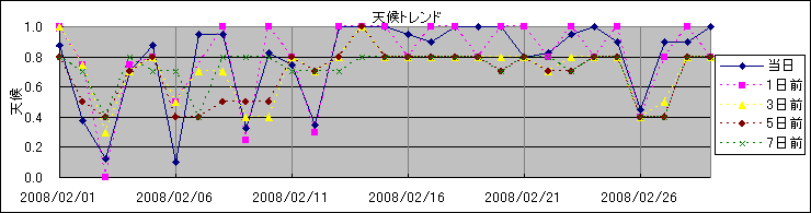 �V��g�����h