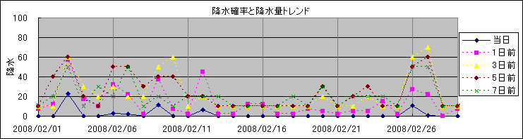 �~���m�����~���ʃg�����h