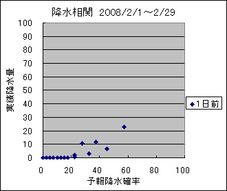 �~�����ց@�O��