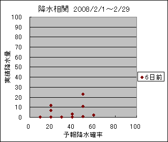 �~�����ց@�U���O