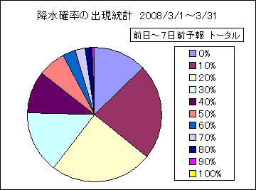 �~���m���o�����v�@����