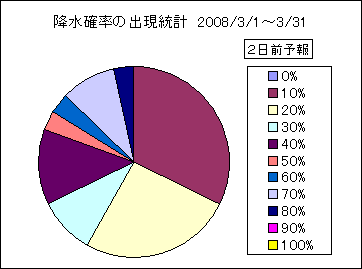 �~���m���o�����v�@�Q���O
