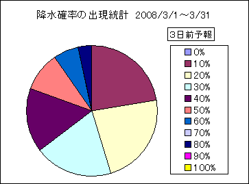 �~���m���o�����v�@�R���O