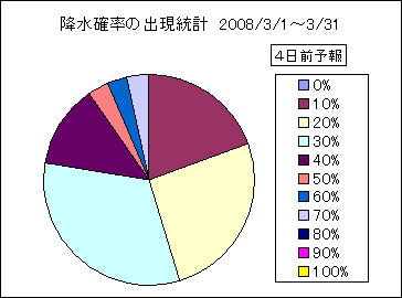 �~���m���o�����v�@�S���O