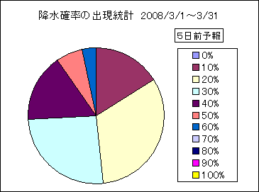 �~���m���o�����v�@�T���O