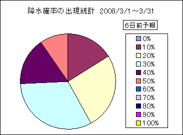 �~���m���o�����v�@�U���O