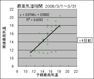 �ō��C�����ց@�S���O