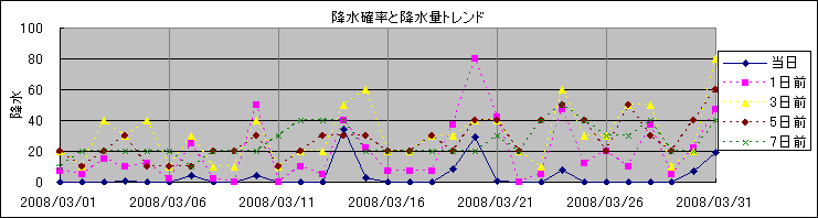 �~���m�����~���ʃg�����h