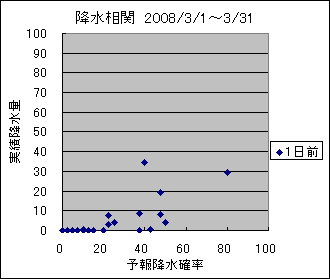 �~�����ց@�O��