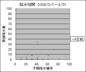 �~�����ց@�S���O