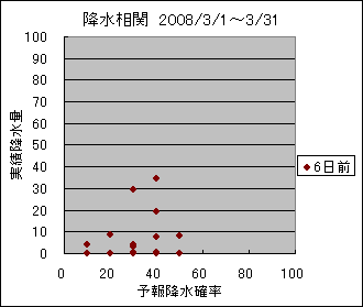 �~�����ց@�U���O