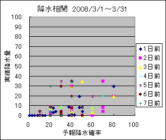 �~�����ց@All