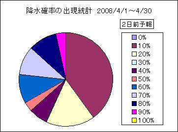 �~���m���o�����v�@�Q���O