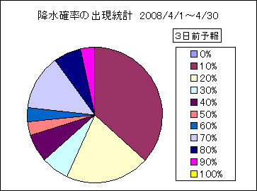 �~���m���o�����v�@�R���O