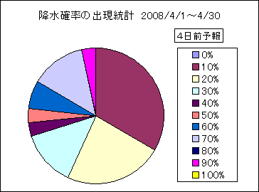 �~���m���o�����v�@�S���O