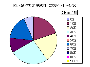 �~���m���o�����v�@�T���O